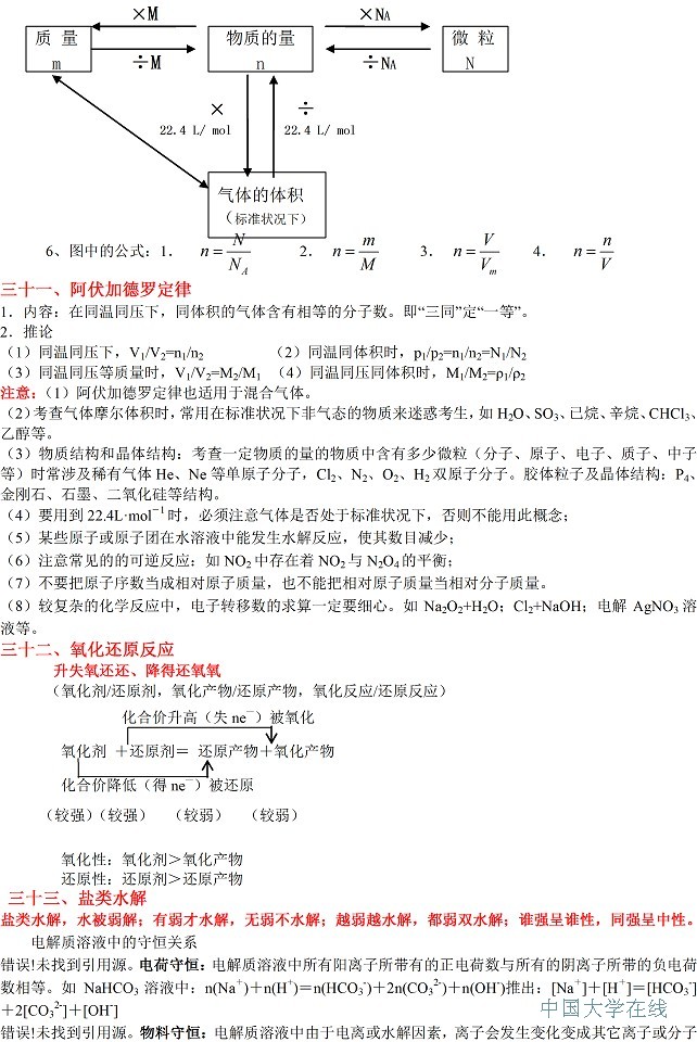 高考<a href='/Gaokao/Professional/Details/070301'>化学</a>知识点大全 教你轻松得高分