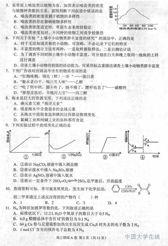 2014唐山二模理综试题及答案