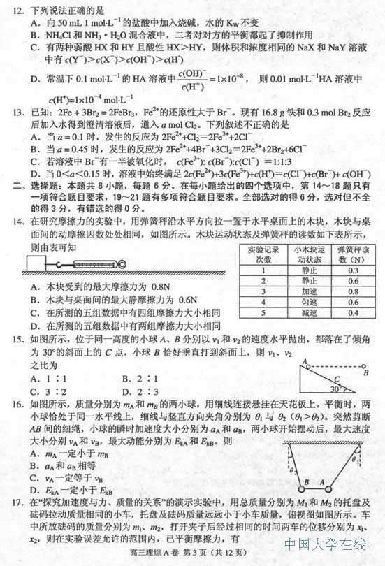 2014唐山二模理综试题及答案