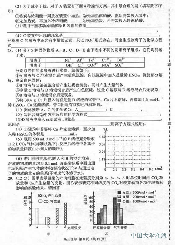 2014唐山二模理综试题及答案
