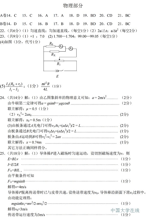 2014唐山二模理综试题及答案