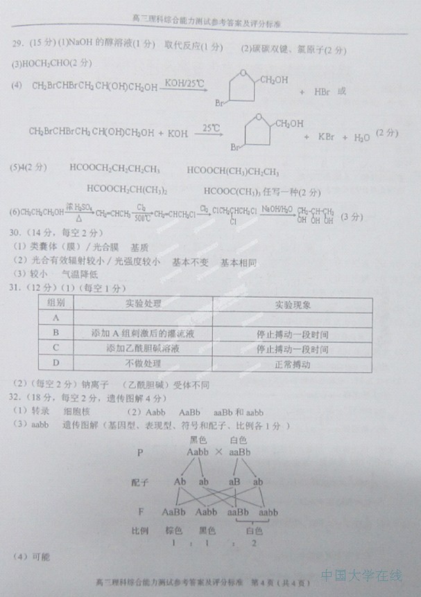 2014温州二模理综试题及答案