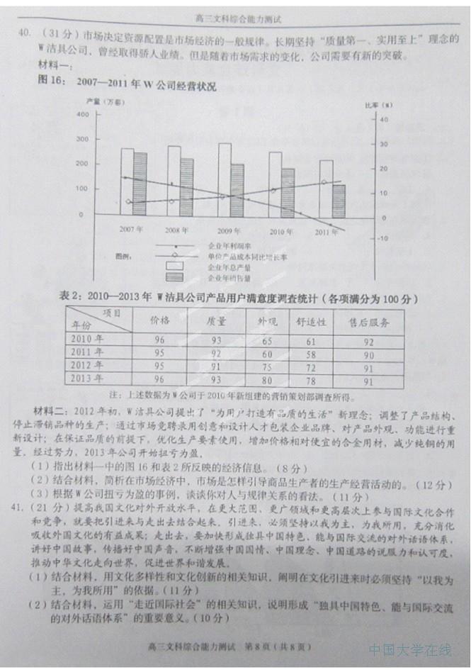 2014温州二模文综试题及答案