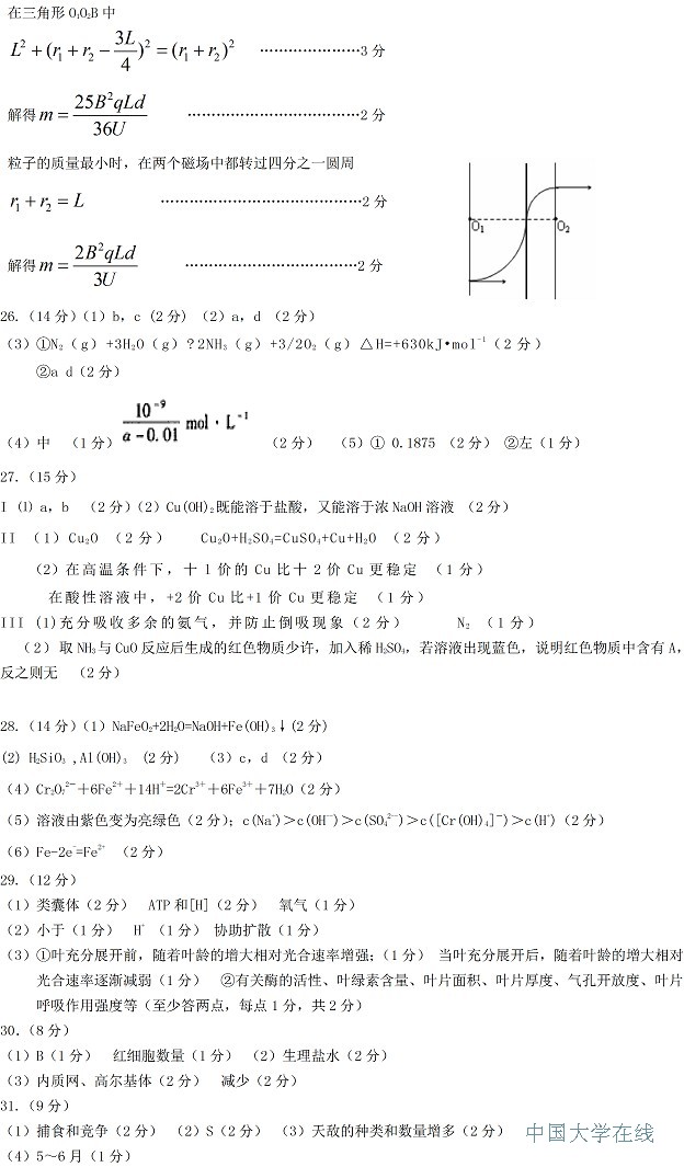 2014乌鲁木齐三模理综试题及答案