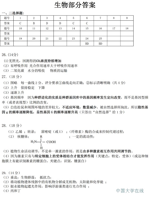2014肇庆二模理综答案