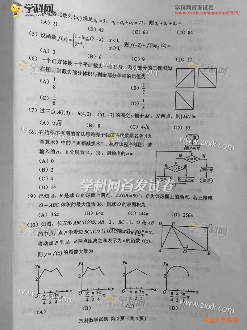 2015年新课标2数学理科高考试题真题（图片版）