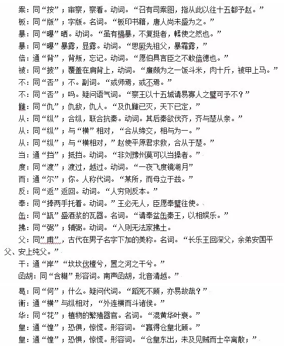 2017高考语文文言文常考通假字
