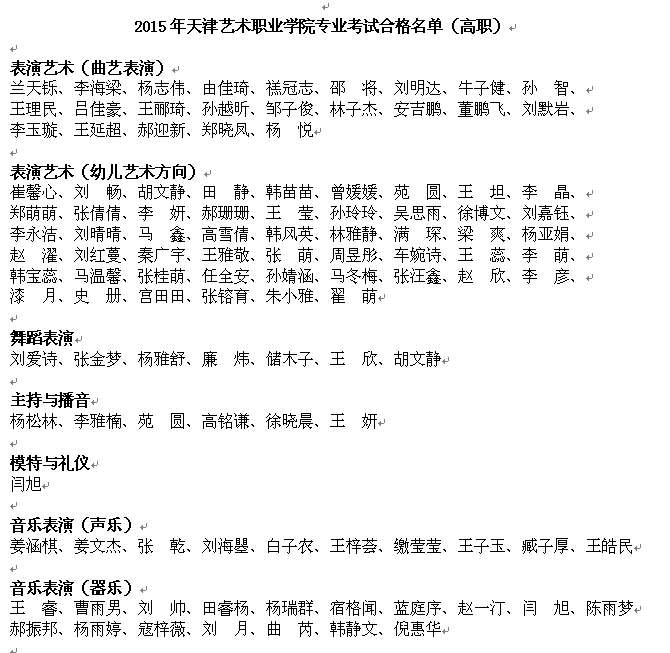 <a href=http://www.51meishu.com/school/831.html target=_blank class=infotextkey><a href='/Gaokao/College/Details/GBZK0718'>天津艺术职业学院</a></a>2015年艺术类校考合格名单