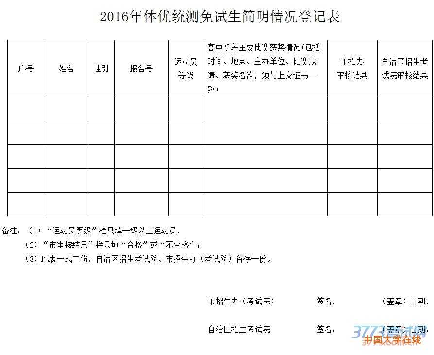 桂考院〔2015〕163号