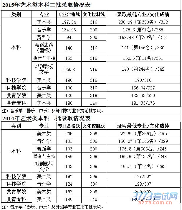 QQ截图20160427172419.jpg