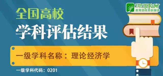 全国高校学科权威排名