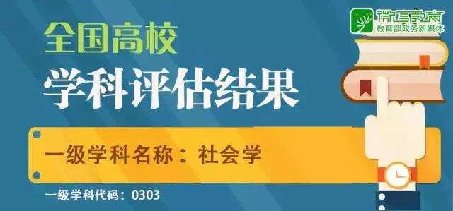 全国高校学科权威排名