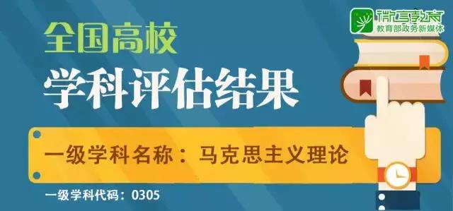 全国高校学科权威排名