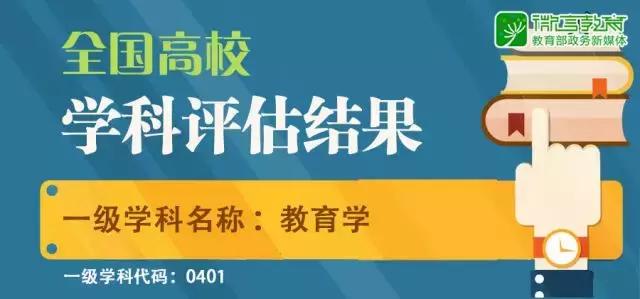 全国高校学科权威排名