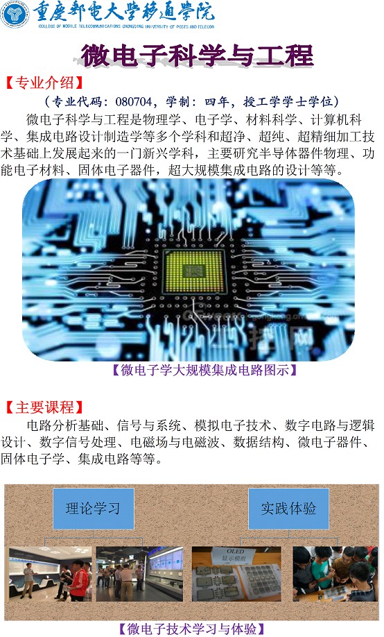 <a href='/Gaokao/Professional/Details/080704'>微电子科学与工程</a>专业解读1