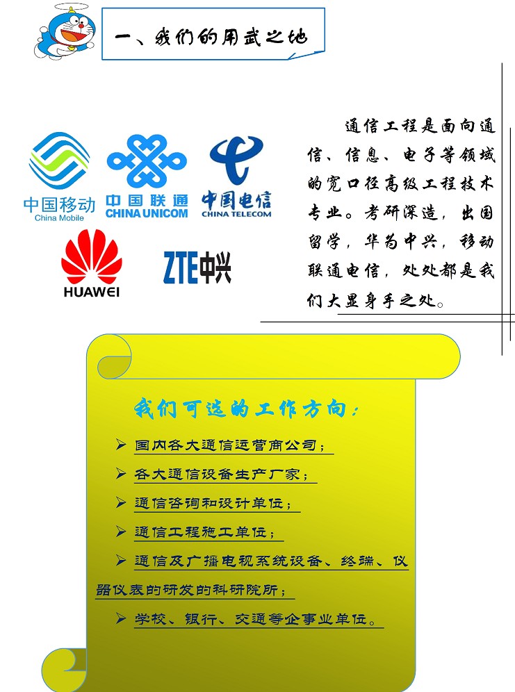 <a href='/Gaokao/Professional/Details/080703'>通信工程</a>专业解读2