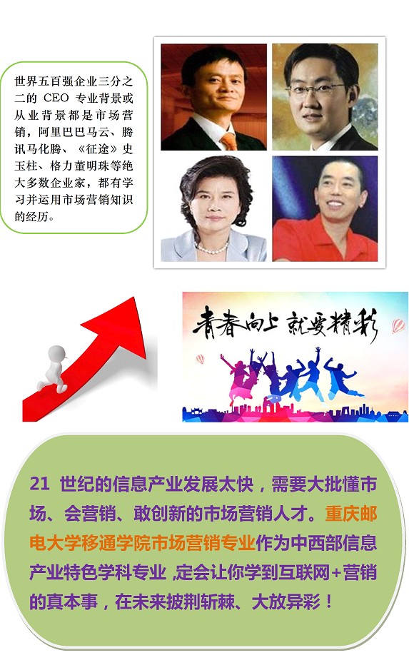 <a href='/Gaokao/Professional/Details/120202'>市场营销</a>专业解读2