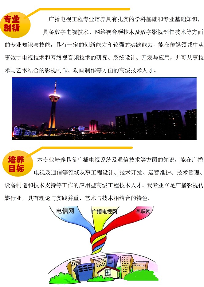 <a href='/Gaokao/Professional/Details/080707T'>广播电视工程</a>专业解读4