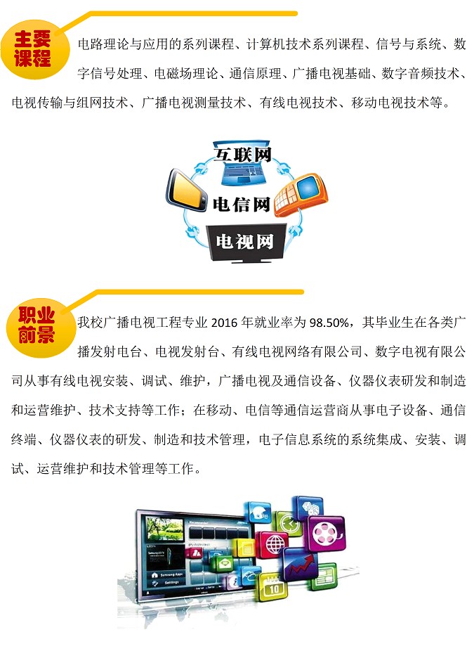 <a href='/Gaokao/Professional/Details/080707T'>广播电视工程</a>专业解读5