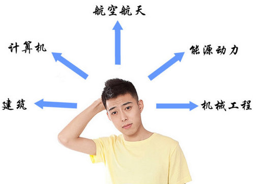 2013高考填报志愿：理科生热门专业汇总