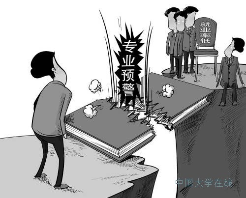 本科预警：你的专业被亮黄牌了吗？