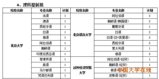 理科提前批