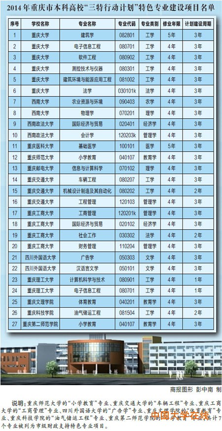 点击图片进入下一页