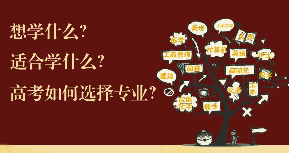 高考专业：盘点十大最好就业的专业排行榜