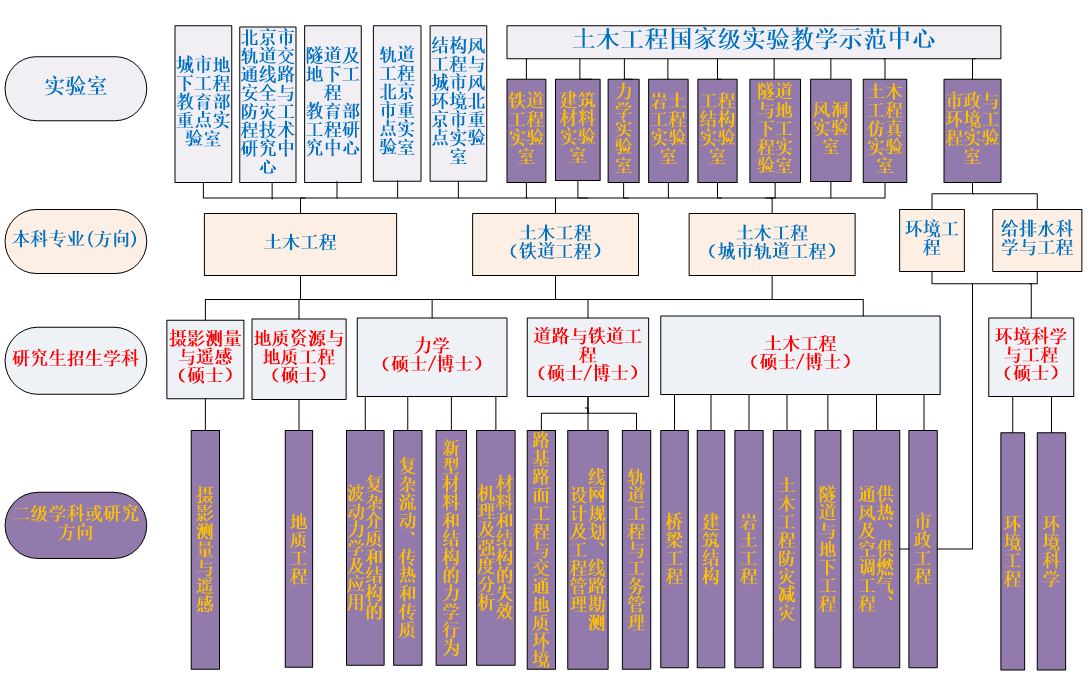微信截图_20160523124411.png
