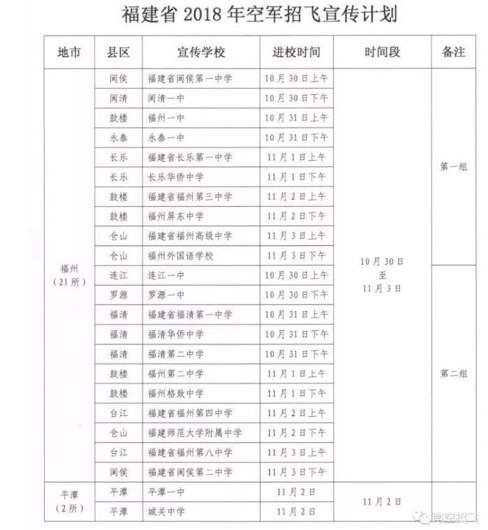 福建省2018年空军招飞宣传计划1