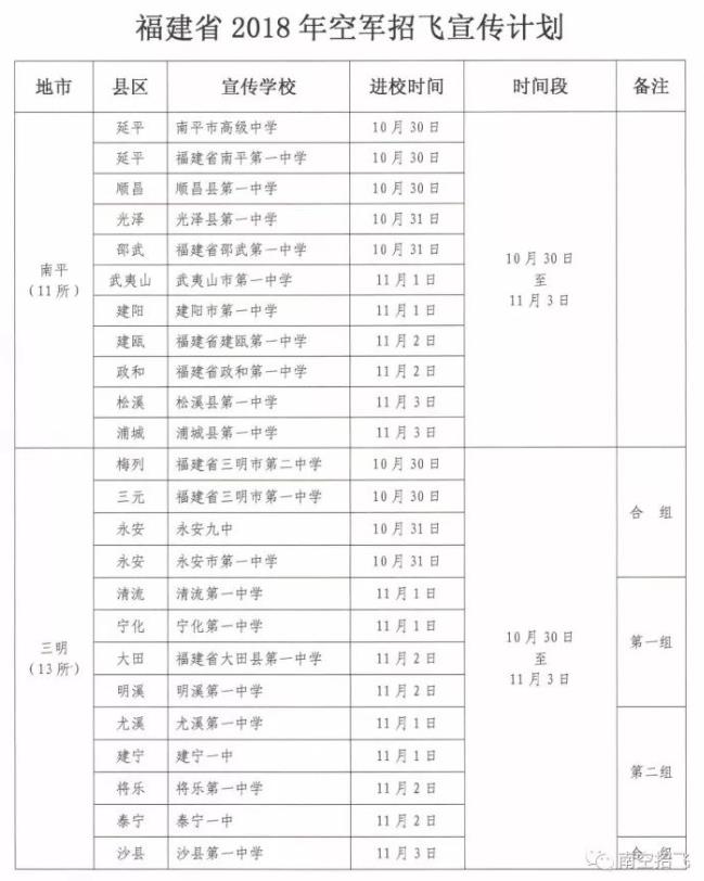 福建省2018年空军招飞宣传计划5