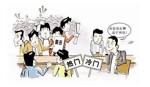 填报高考志愿的两个前提和三大原则