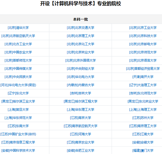 新浪高考志愿通专业开设院校查询