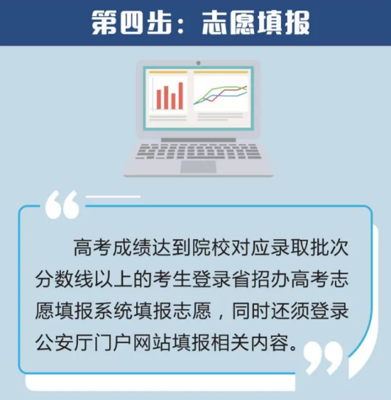 公安院校的报考基本流程