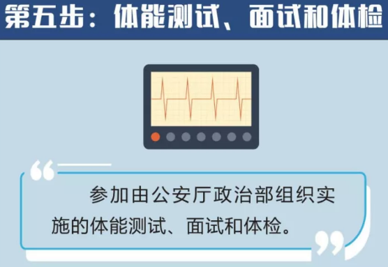 公安院校的报考基本流程