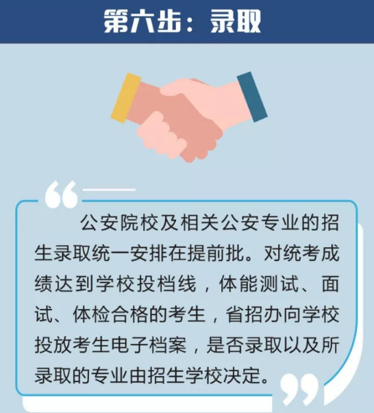 公安院校的报考基本流程