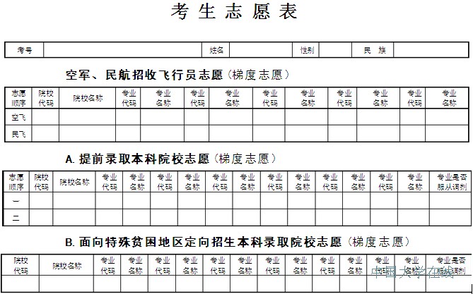 志愿填报表