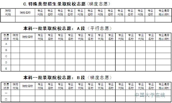 志愿填报表