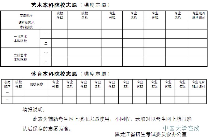 志愿填报表