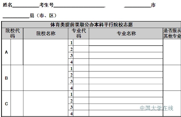 志愿填报表