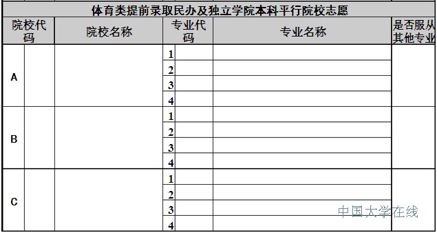 志愿填报表