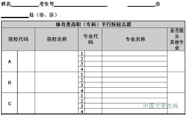 志愿填报表
