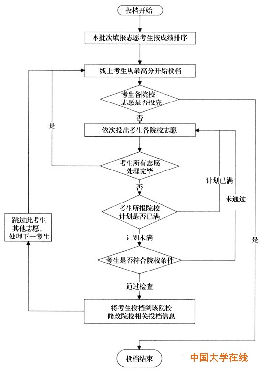 点击浏览下一张 点击浏览下一张
