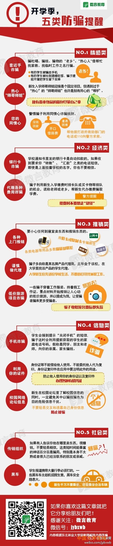 新生防诈骗