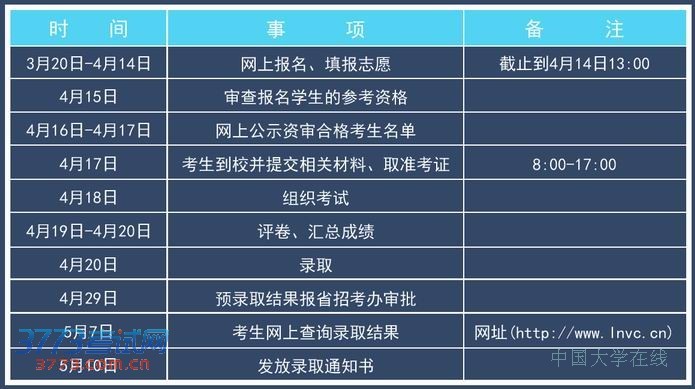 调整大小 2014年单独招生工作时间安排.jpg