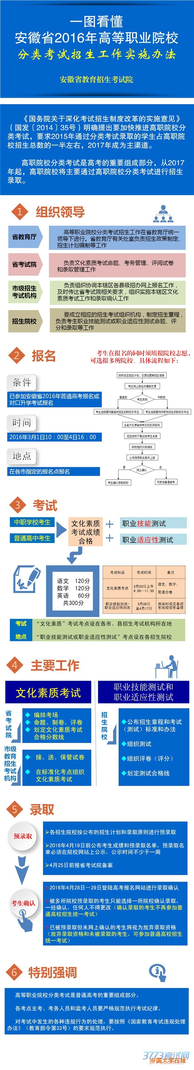 中安在线