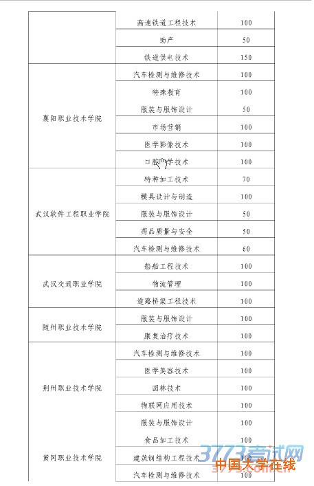 江西