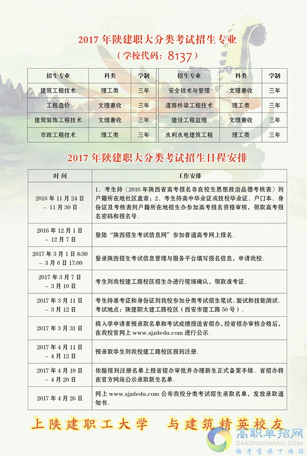 2017年陕西省建筑职工大学单招（分类考试）简章