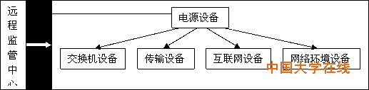 shi1