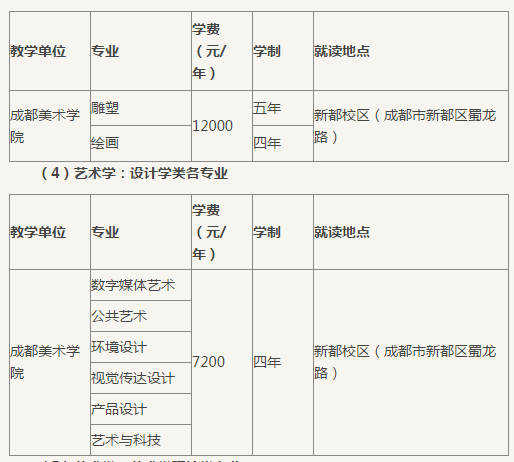 <a href='/Gaokao/College/Details/GBBK0807'>四川音乐学院</a>2018年省内招生简章（四川省考生适用）